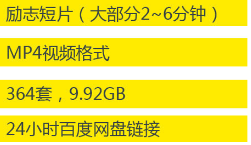 国外国内励志短片视频 朋友圈自媒体 引流抖音无水印快手微视素材