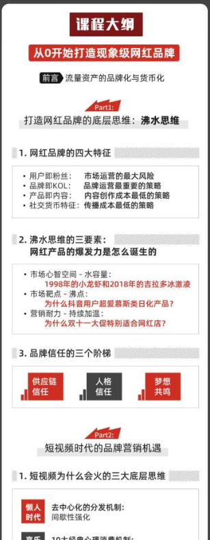 牛肉哥操盘手教你从0成为真正的带货大咖