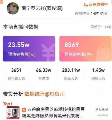 网盘电影项目：合理利用百度网盘，前期辛苦一下后期躺赚