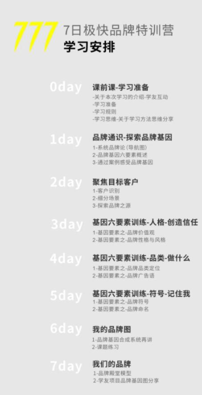 7日极快品牌集训营，在线直播特训：7天顶7年，品牌生存的终极密码