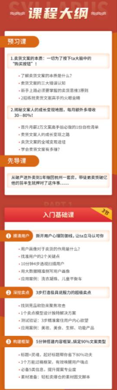 0天疯卖文案速成变现营，0基础玩透爆卖文案捞金术！每月增收20000+