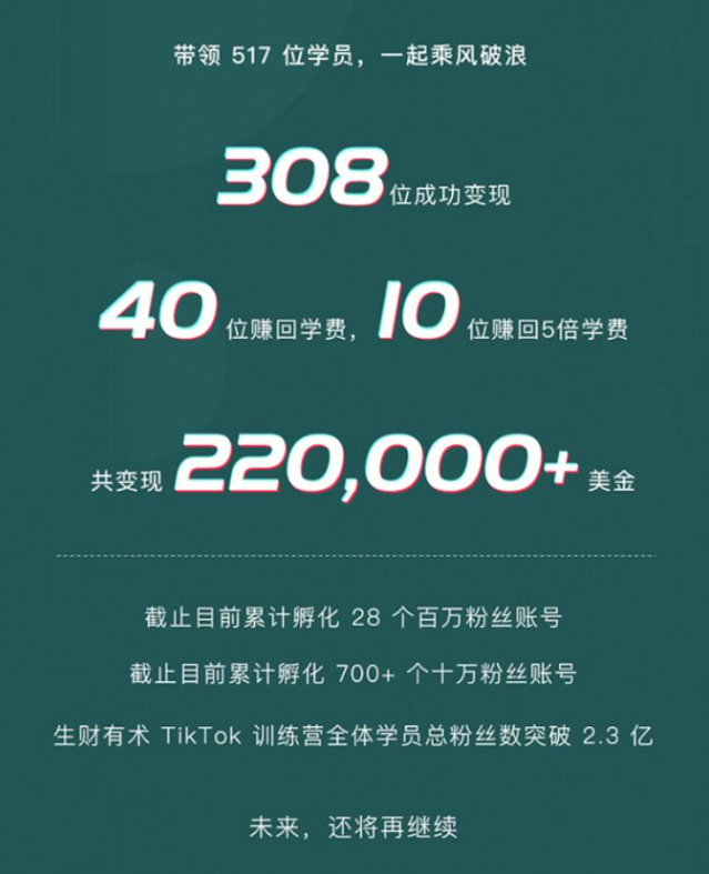 TikTok第五期训练营结营，带你玩赚TikTok，40天变现22万美金