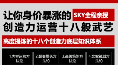 让你的身价暴涨的创造力运营十八般武艺 高度提炼的18个创造力底层知识体系