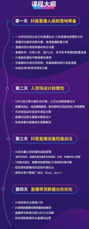 单场直播破百万-技法大揭秘，4天-抖音直播电商实战训练营