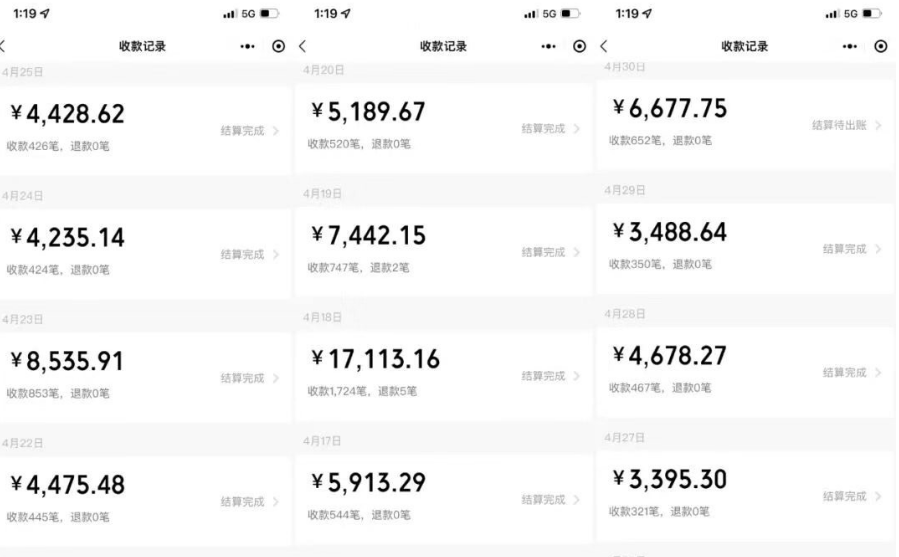 我这朋友做“半自动”挂机项目1天最高收益1856元+？