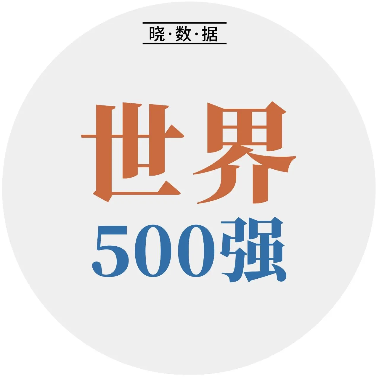 世界500强新榜单：拼多多、英伟达首次上榜，科技与金融企业表现突出