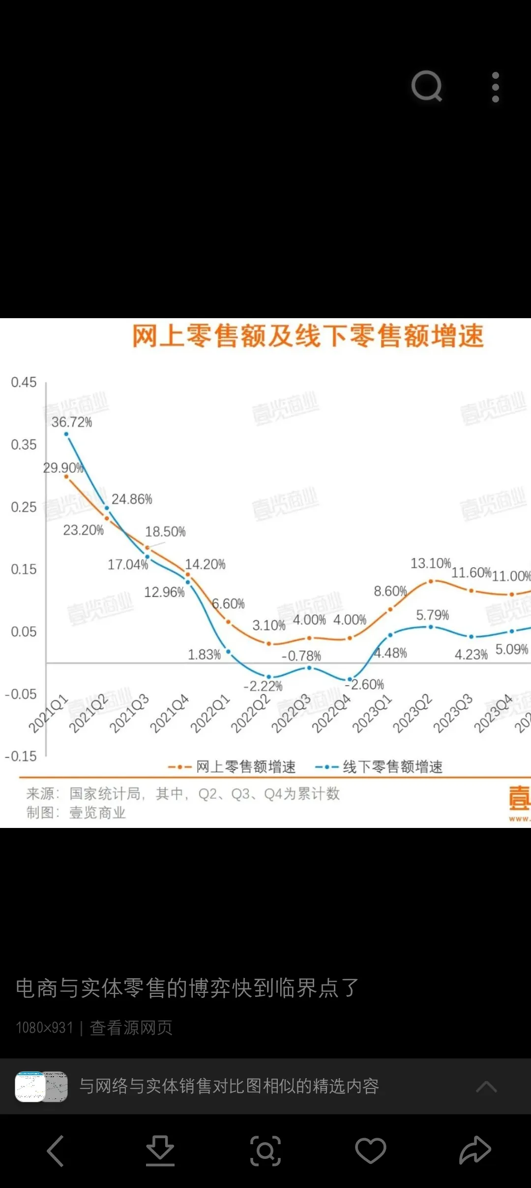 电商直播对国家经济的影响与未来发展趋势分析