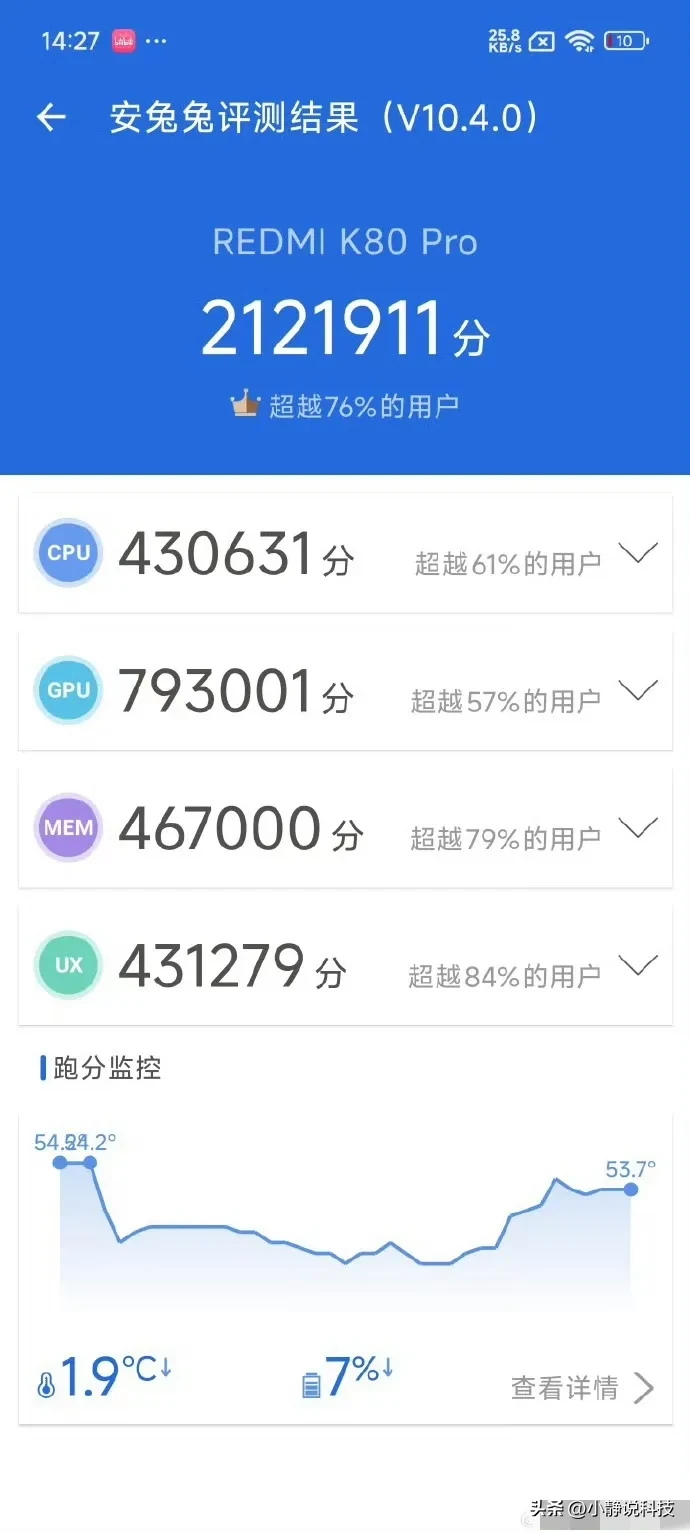 手机跑分真相揭秘：K80 Pro性能差异与优化技巧解析