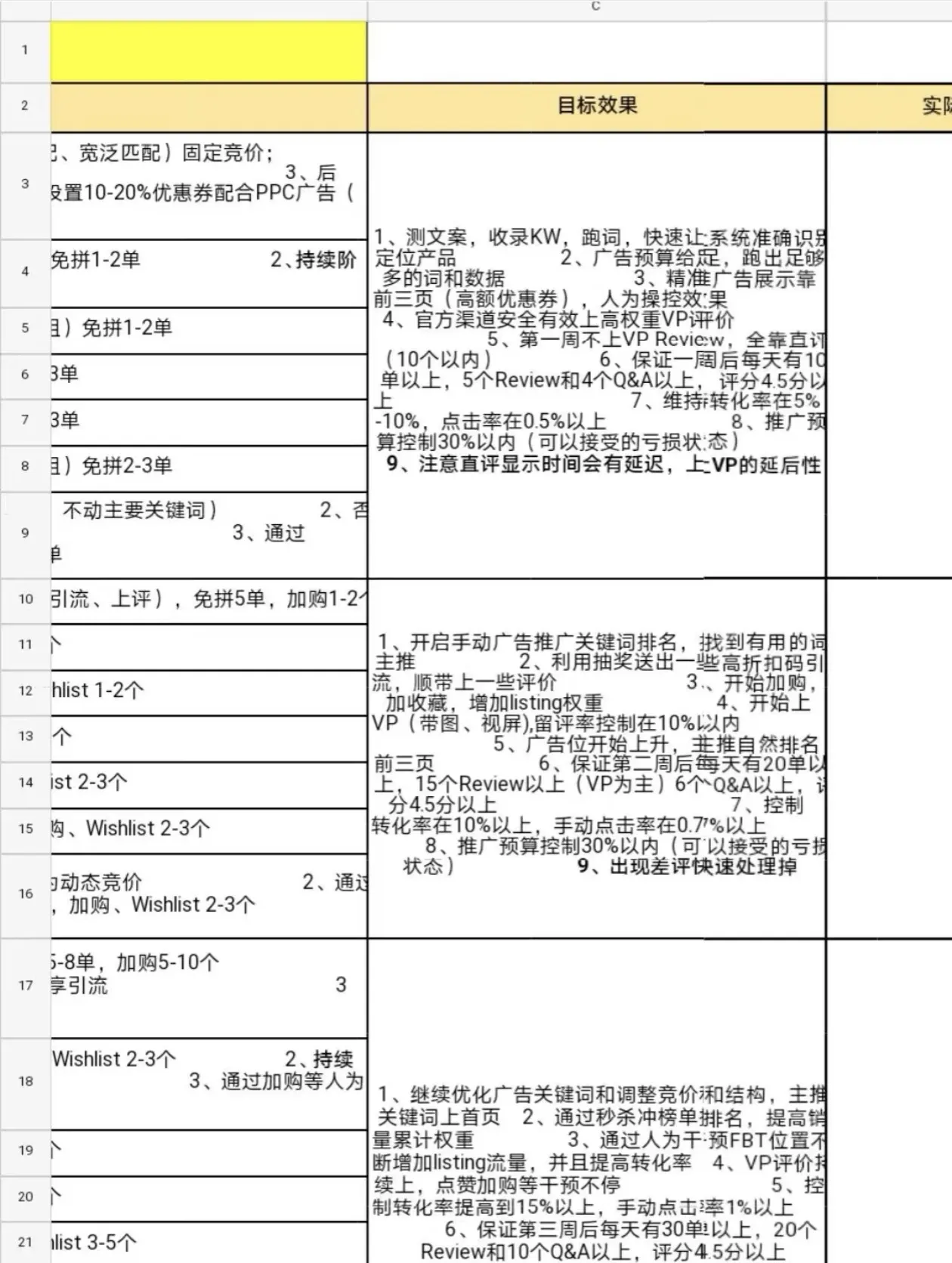 亚马逊爆款打造秘籍：新手逆袭的四周实战攻略与成功经验分享