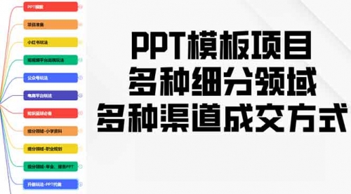 PPT模板项目，多种细分领域，多种渠道成交方式，实操教学